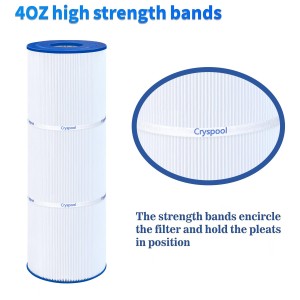 Cryspool Pool Filter Cartridge Compatible with Clean & Clear Plus 320, PCC80-PAK4, R173573, CCP320,Unicel C-7470, Filbur FC-1976, 817-0081