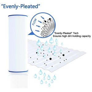 Cryspool PRB25-IN Spa Filter Replaces Unicel C-4326 Hot Tub Filter, Filbur FC-2375, 3005845, R172327, R173429, 33521, 25392, 817-2500,5X13 Spa Filter 25 sq.ft.